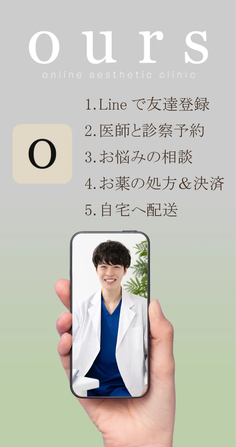 LINE相談から医師の診察、お薬の処方・決済、自宅への配送までの5ステップ